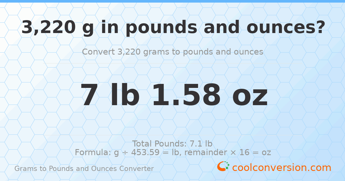 3220 g to lb and oz — 3220 g = 7 lb 1.58 oz