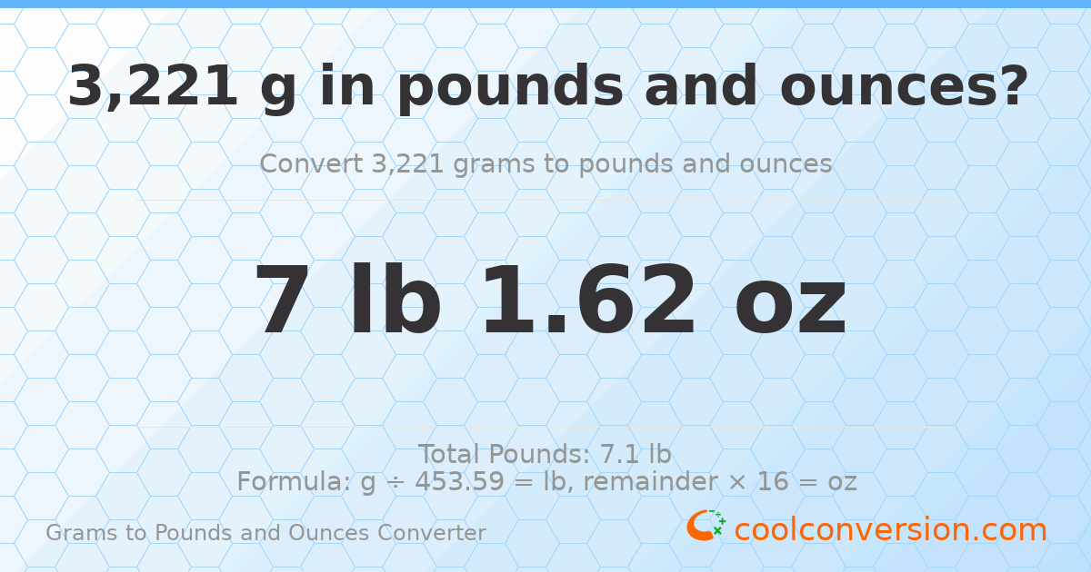 3221 g to lb and oz — 3221 g = 7 lb 1.62 oz