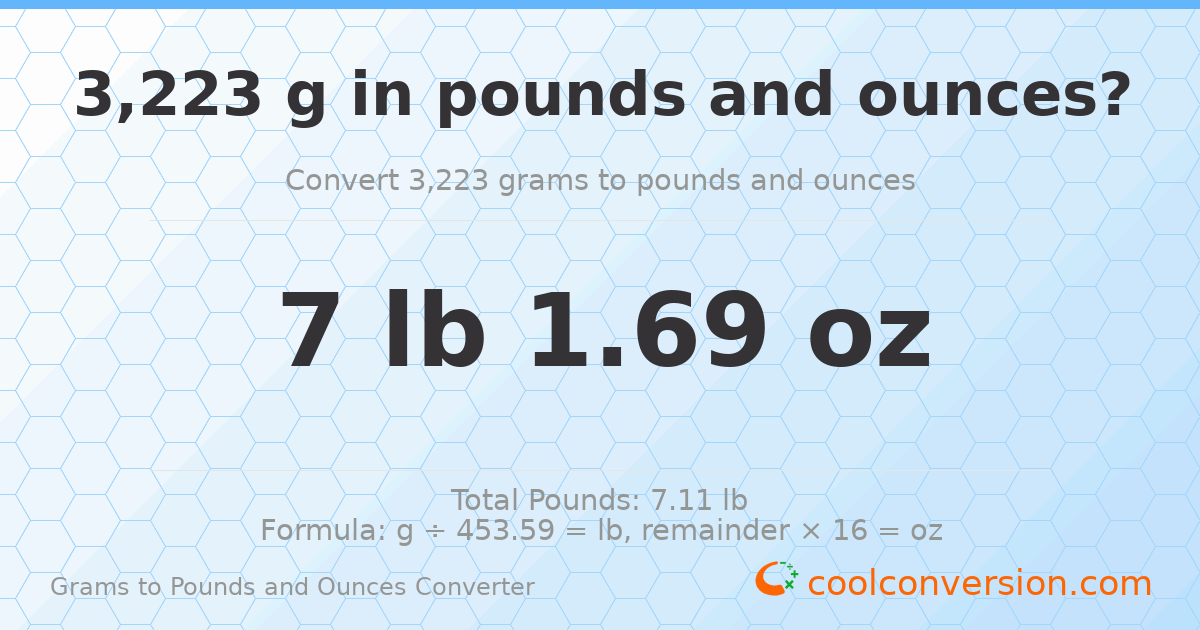 3223 g to lb and oz — 3223 g = 7 lb 1.69 oz