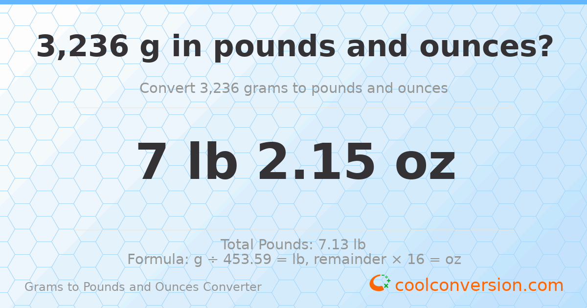 3236 g to lb and oz — 3236 g = 7 lb 2.15 oz