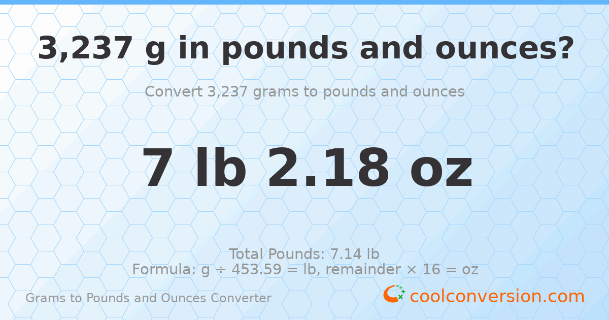 3237 g to lb and oz — 3237 g = 7 lb 2.18 oz