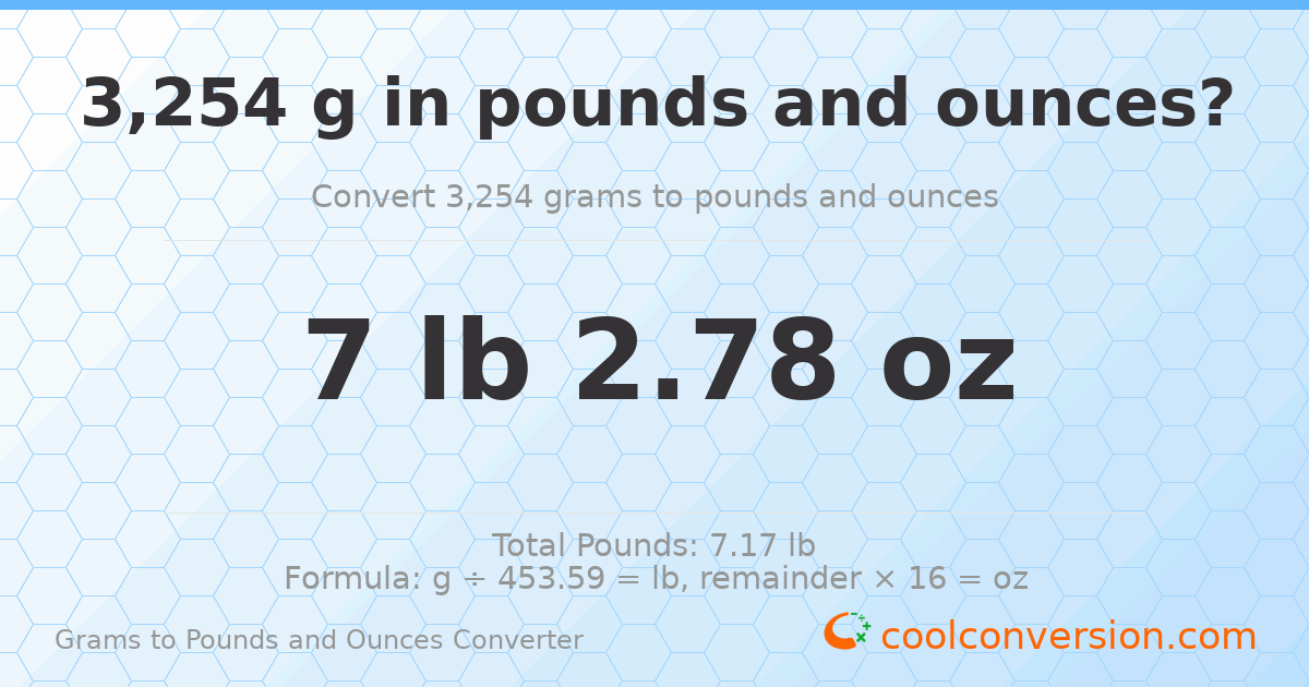 3254 g to lb and oz — 3254 g = 7 lb 2.78 oz