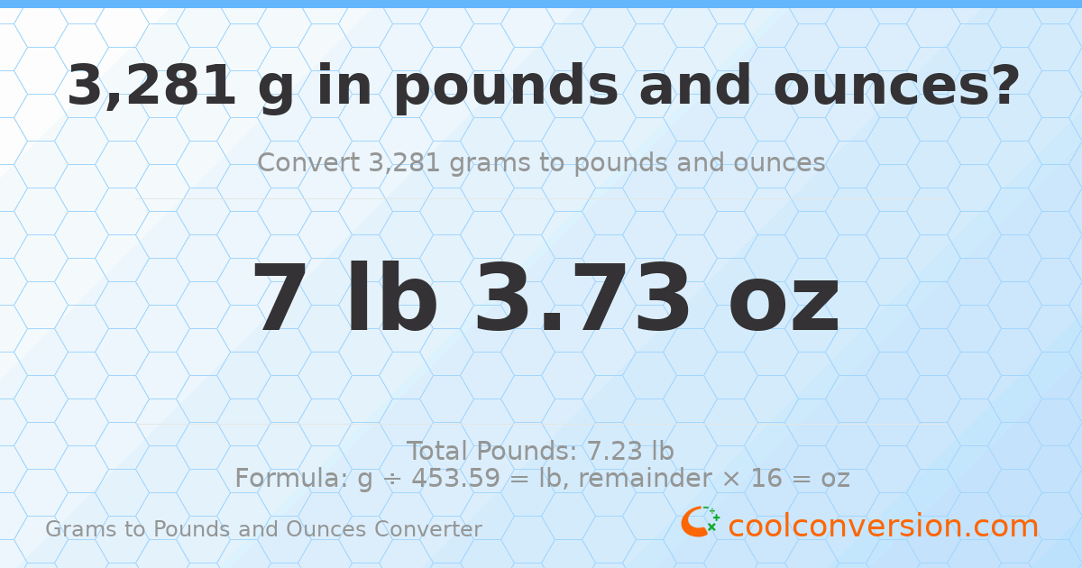 3281 g to lb and oz — 3281 g = 7 lb 3.73 oz