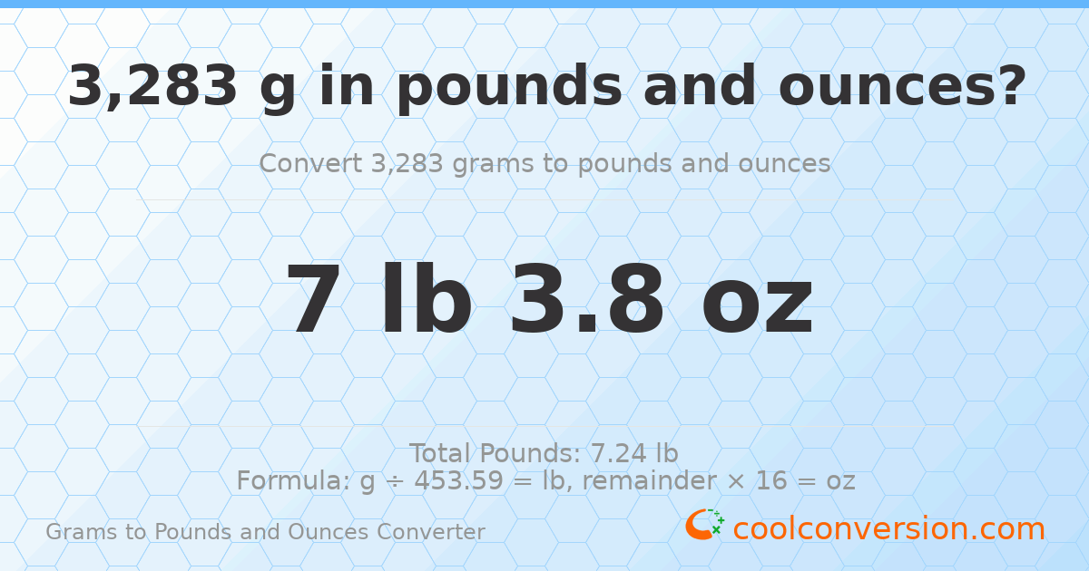 3283 g to lb and oz — 3283 g = 7 lb 3.8 oz