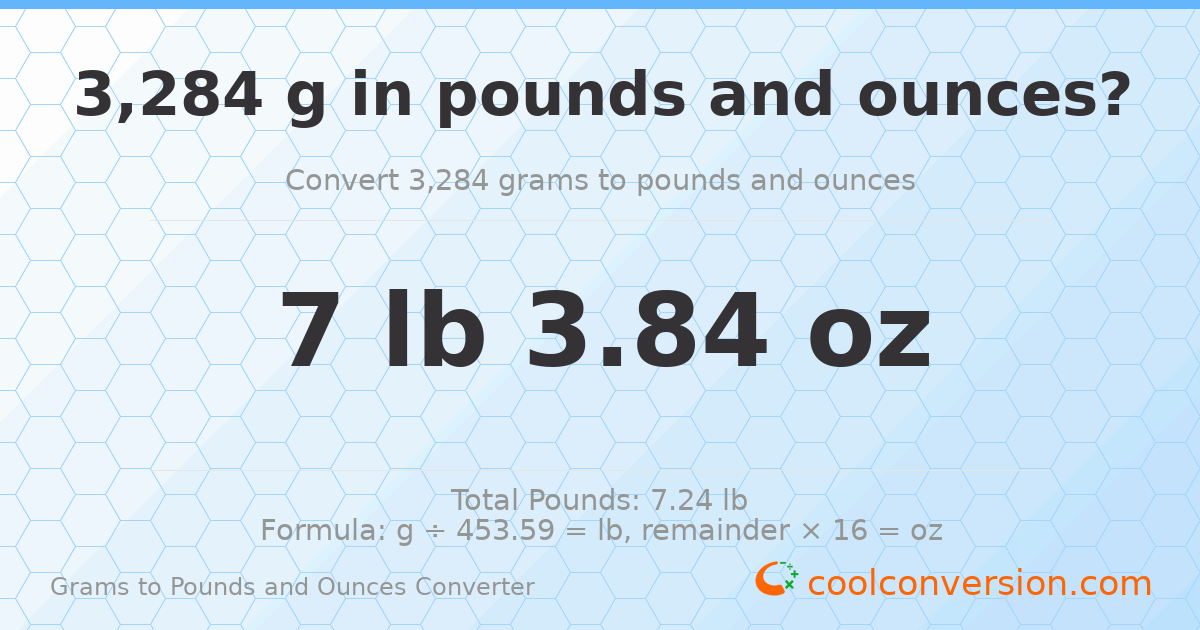 3284 g to lb and oz — 3284 g = 7 lb 3.84 oz