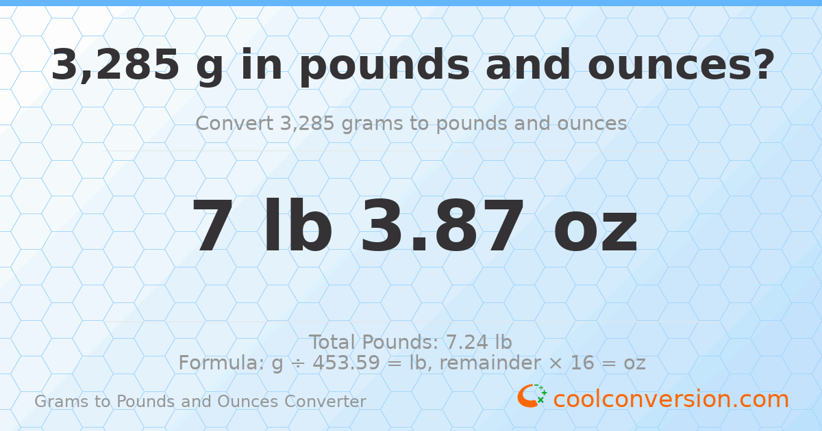 3285 g to lb and oz — 3285 g = 7 lb 3.87 oz