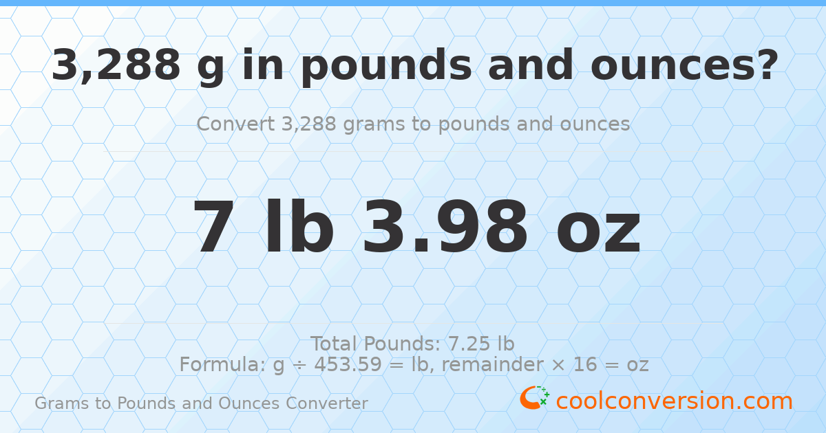 3288 g to lb and oz — 3288 g = 7 lb 3.98 oz