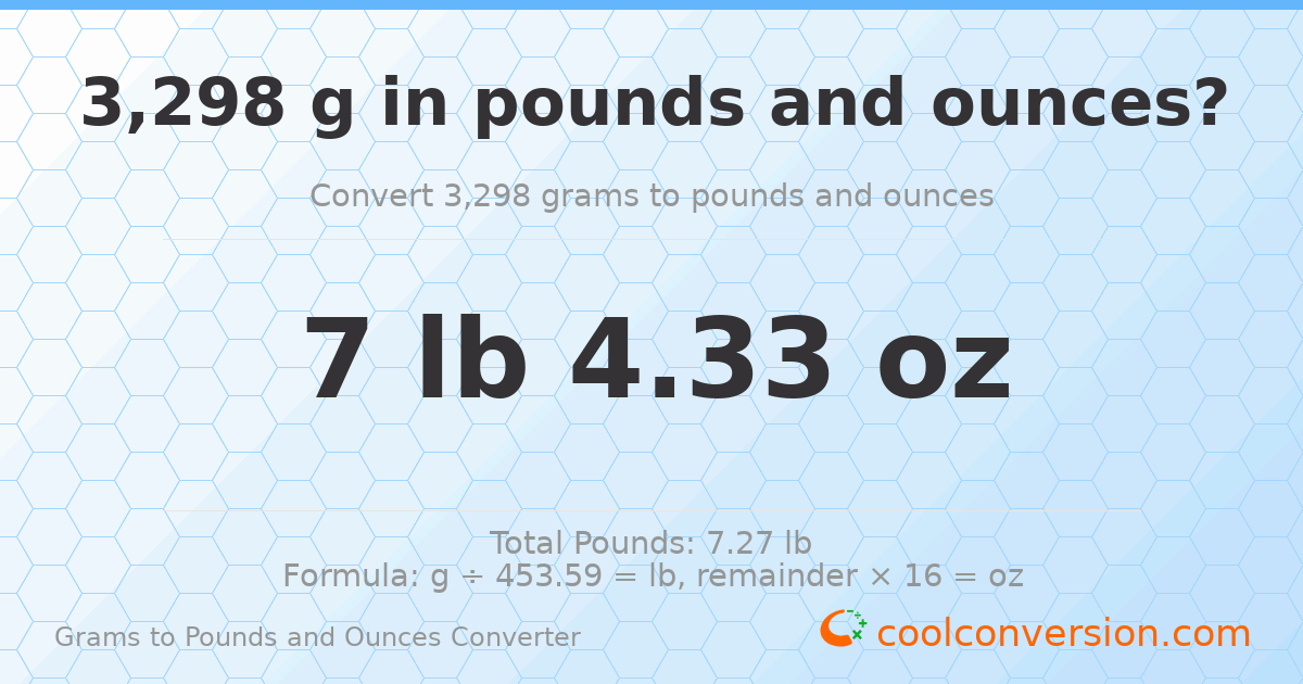 3298 g to lb and oz — 3298 g = 7 lb 4.33 oz