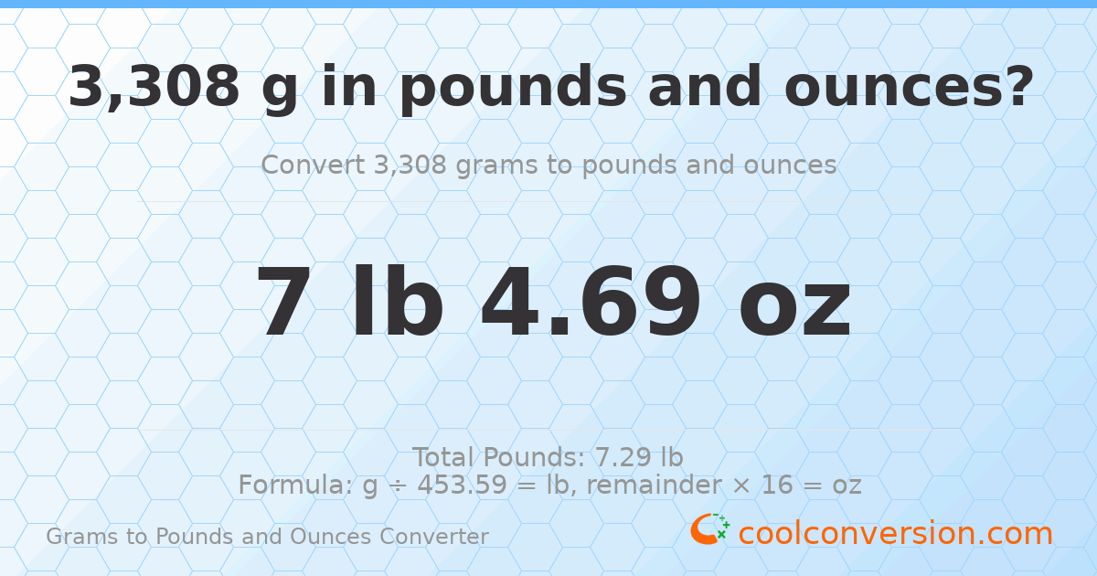 3308 g to lb and oz — 3308 g = 7 lb 4.69 oz