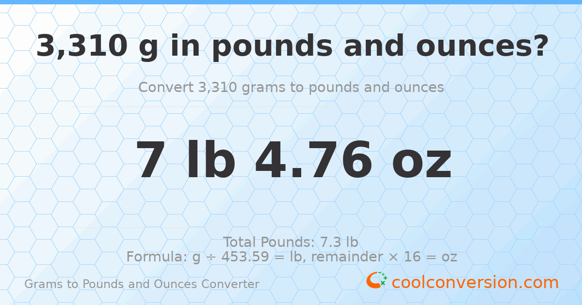 3310 g to lb and oz — 3310 g = 7 lb 4.76 oz