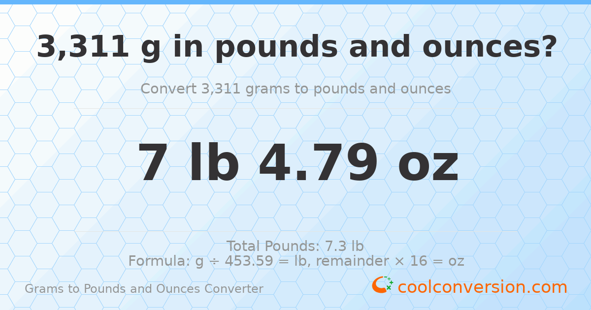 3311 g to lb and oz — 3311 g = 7 lb 4.79 oz