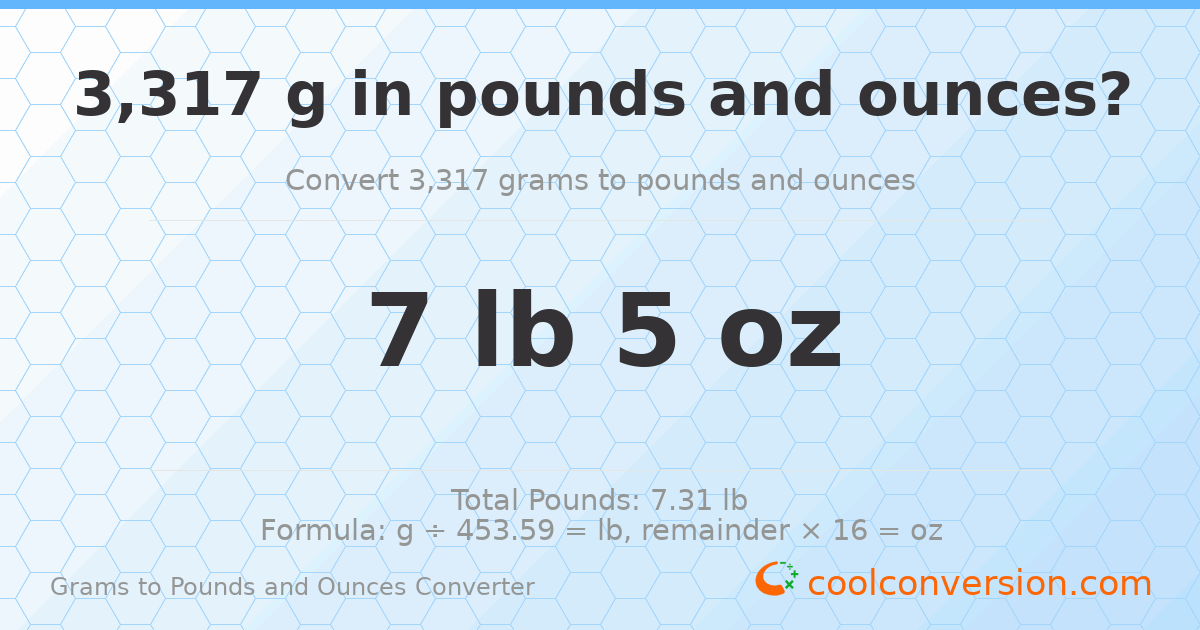 3317 g to lb and oz — 3317 g = 7 lb 5 oz