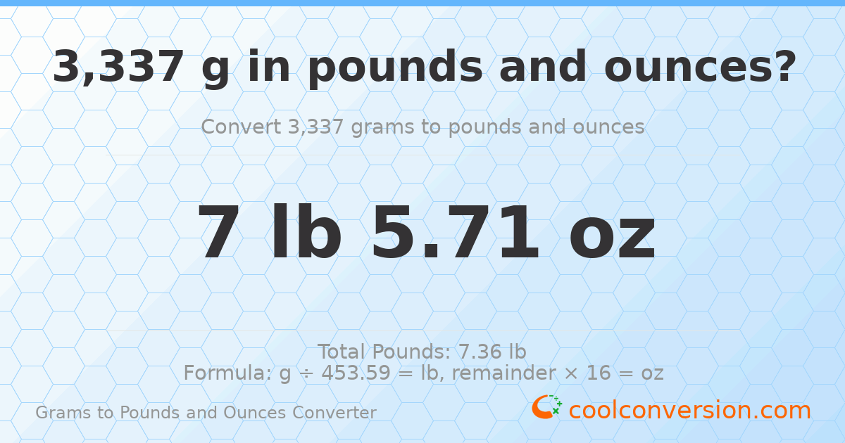 3337 g to lb and oz — 3337 g = 7 lb 5.71 oz
