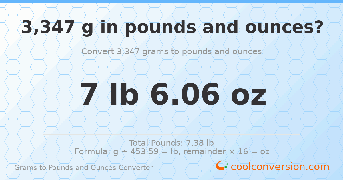 3347 g to lb and oz — 3347 g = 7 lb 6.06 oz