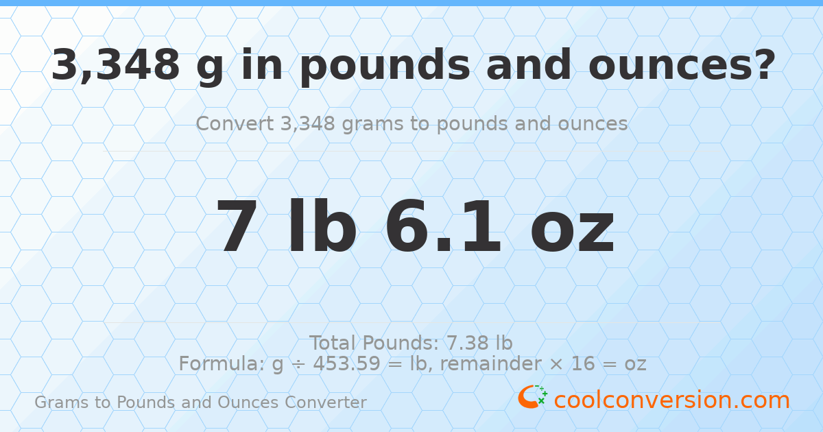 3348 g to lb and oz — 3348 g = 7 lb 6.1 oz