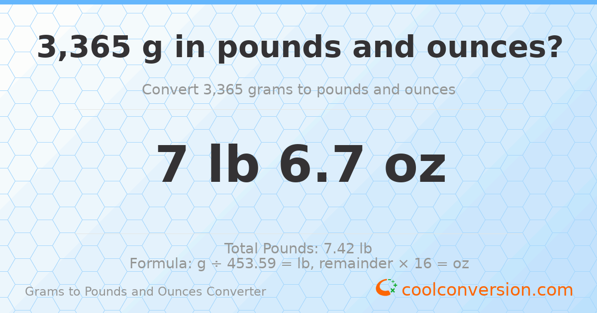 3365 g to lb and oz — 3365 g = 7 lb 6.7 oz