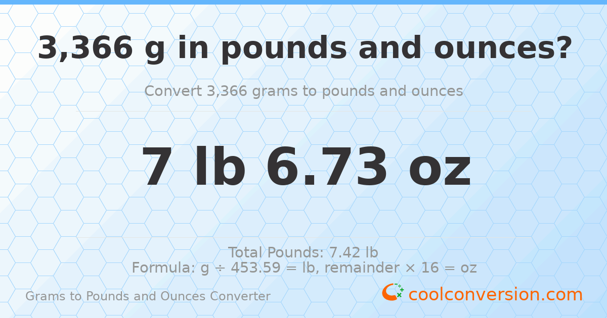 3366 g to lb and oz — 3366 g = 7 lb 6.73 oz