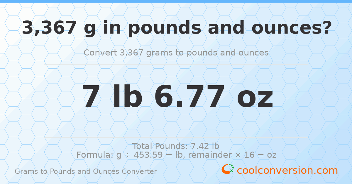 3367 g to lb and oz — 3367 g = 7 lb 6.77 oz