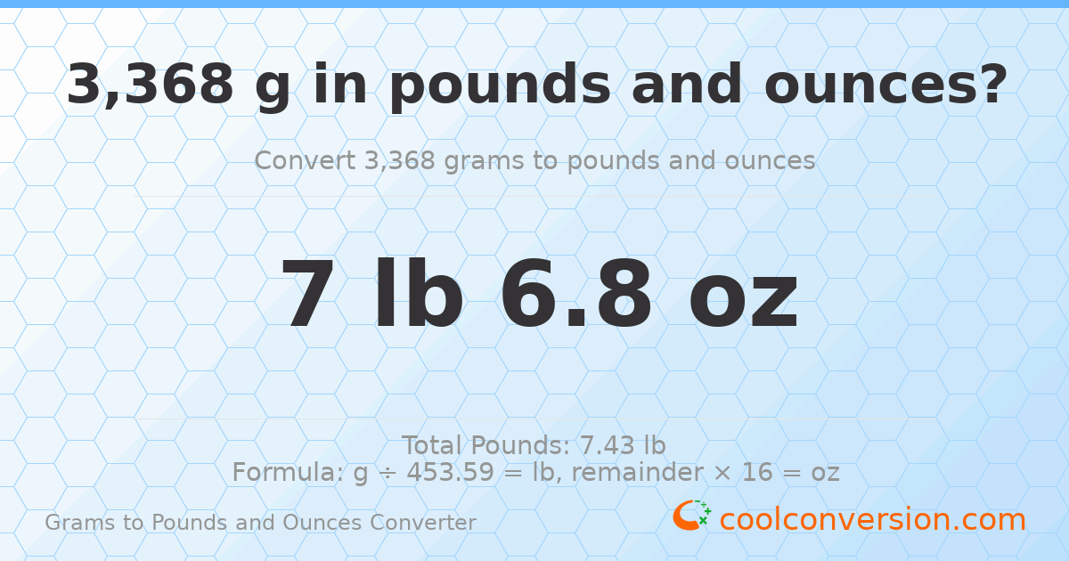 3368 g to lb and oz — 3368 g = 7 lb 6.8 oz