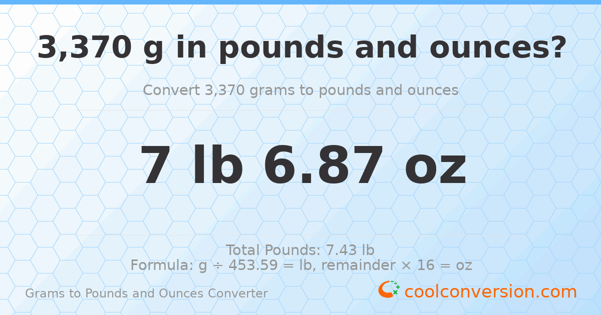 3370 g to lb and oz — 3370 g = 7 lb 6.87 oz