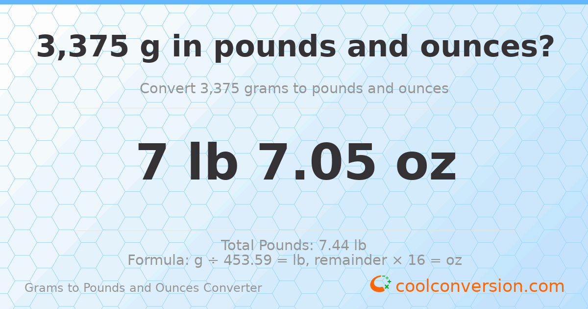 3375 g to lb and oz — 3375 g = 7 lb 7.05 oz