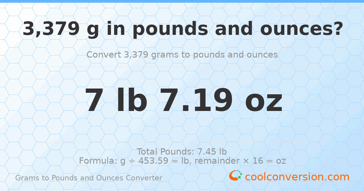 3379 g to lb and oz — 3379 g = 7 lb 7.19 oz