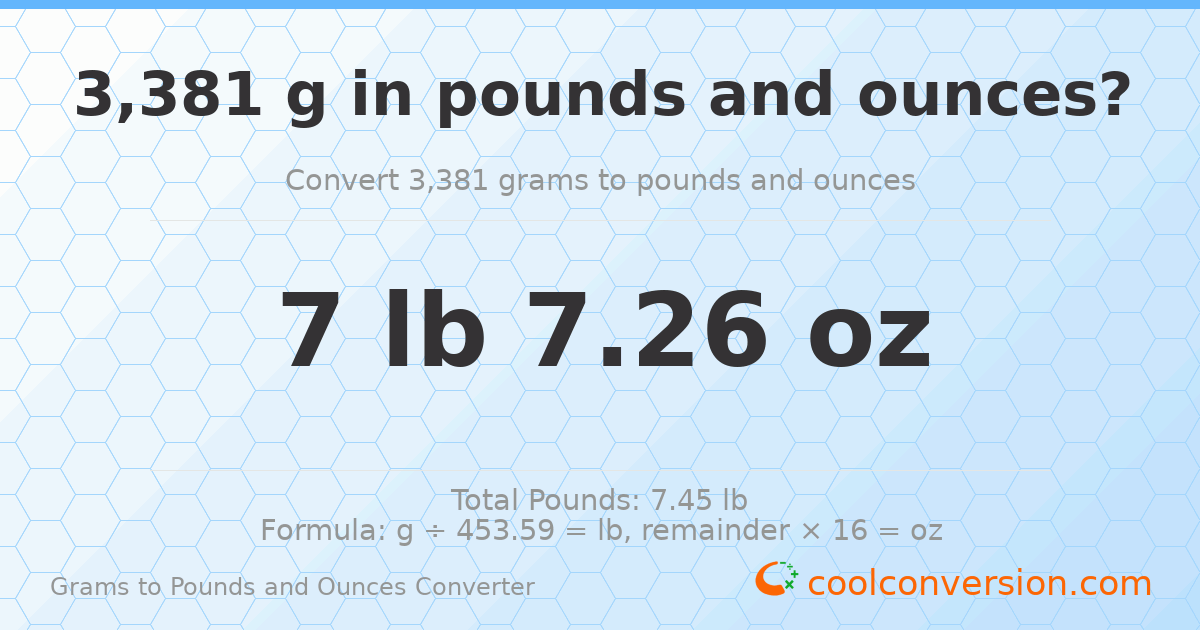 3381 g to lb and oz — 3381 g = 7 lb 7.26 oz
