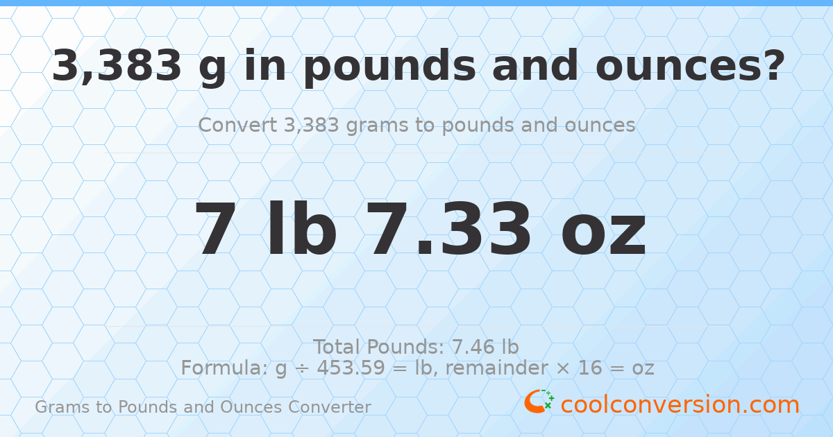 3383 g to lb and oz — 3383 g = 7 lb 7.33 oz
