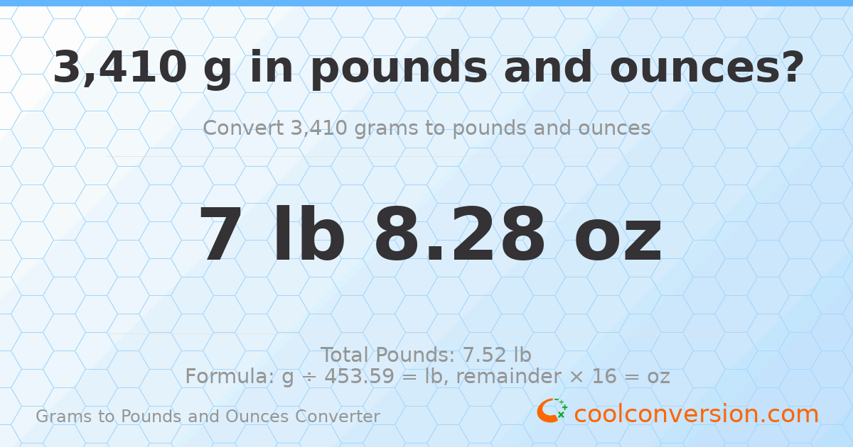 3410 g to lb and oz — 3410 g = 7 lb 8.28 oz