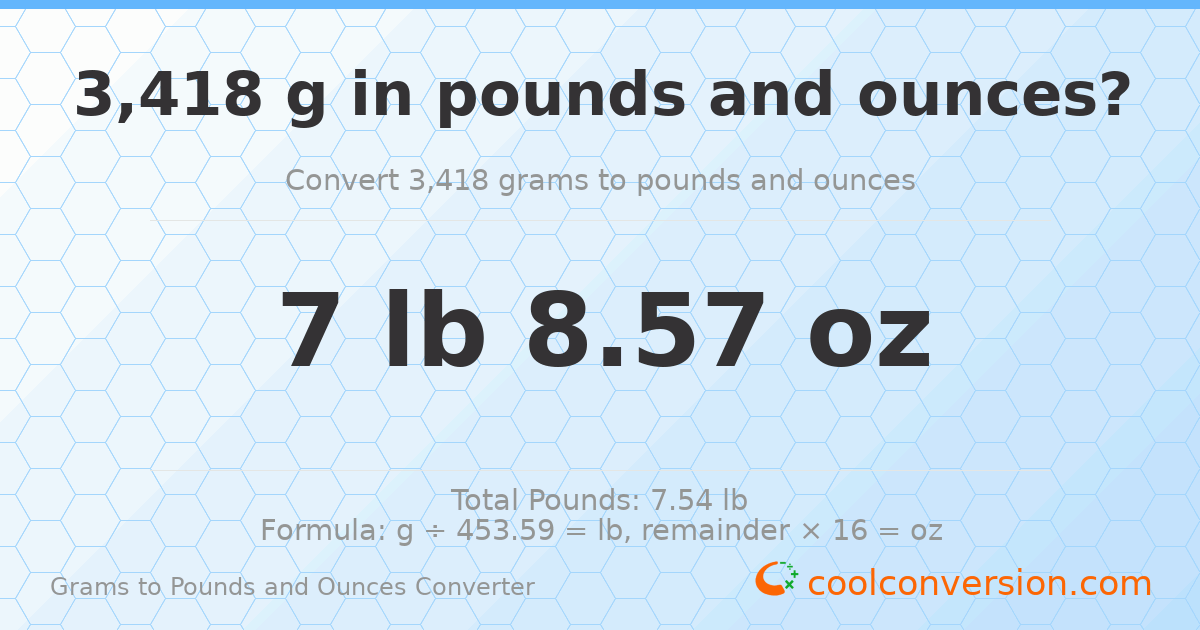 3418 g to lb and oz — 3418 g = 7 lb 8.57 oz