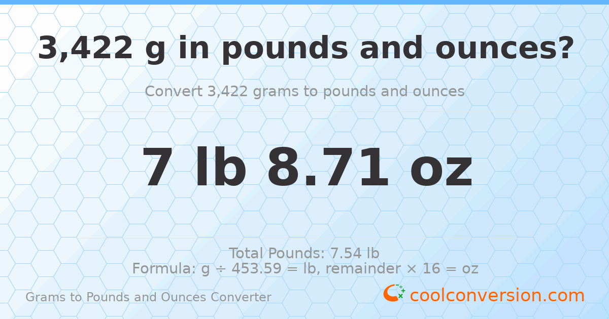 3422 g to lb and oz — 3422 g = 7 lb 8.71 oz