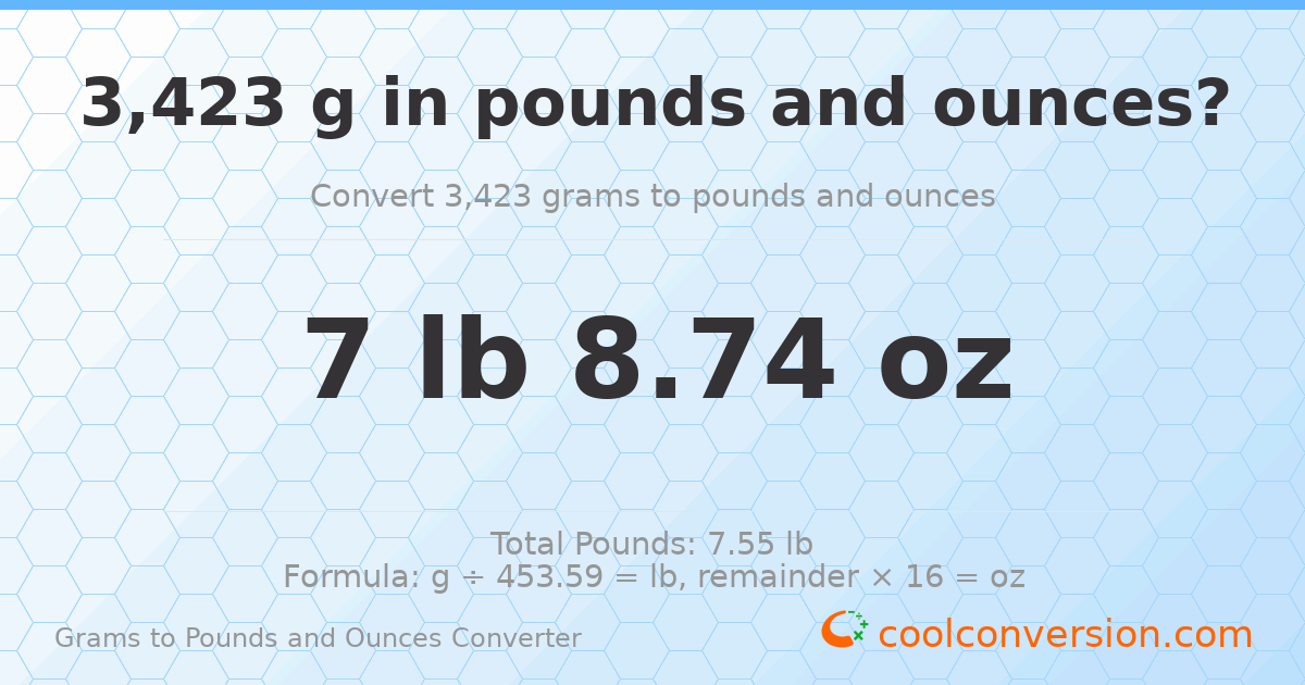 3423 g to lb and oz — 3423 g = 7 lb 8.74 oz