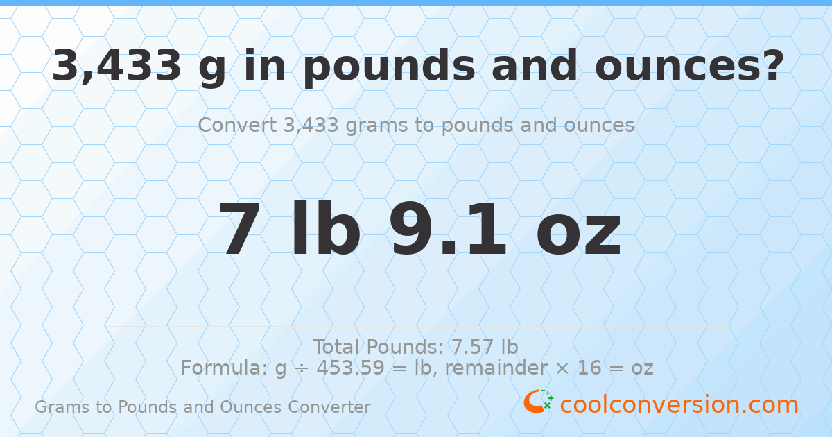 3433 g to lb and oz — 3433 g = 7 lb 9.1 oz
