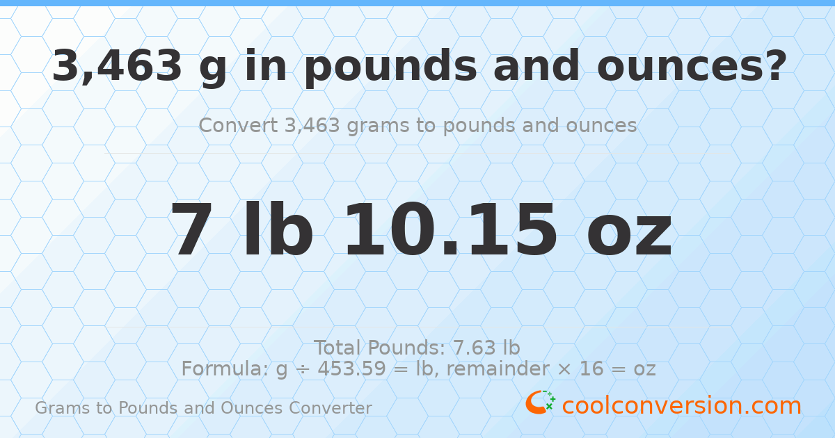3463 g to lb and oz — 3463 g = 7 lb 10.15 oz