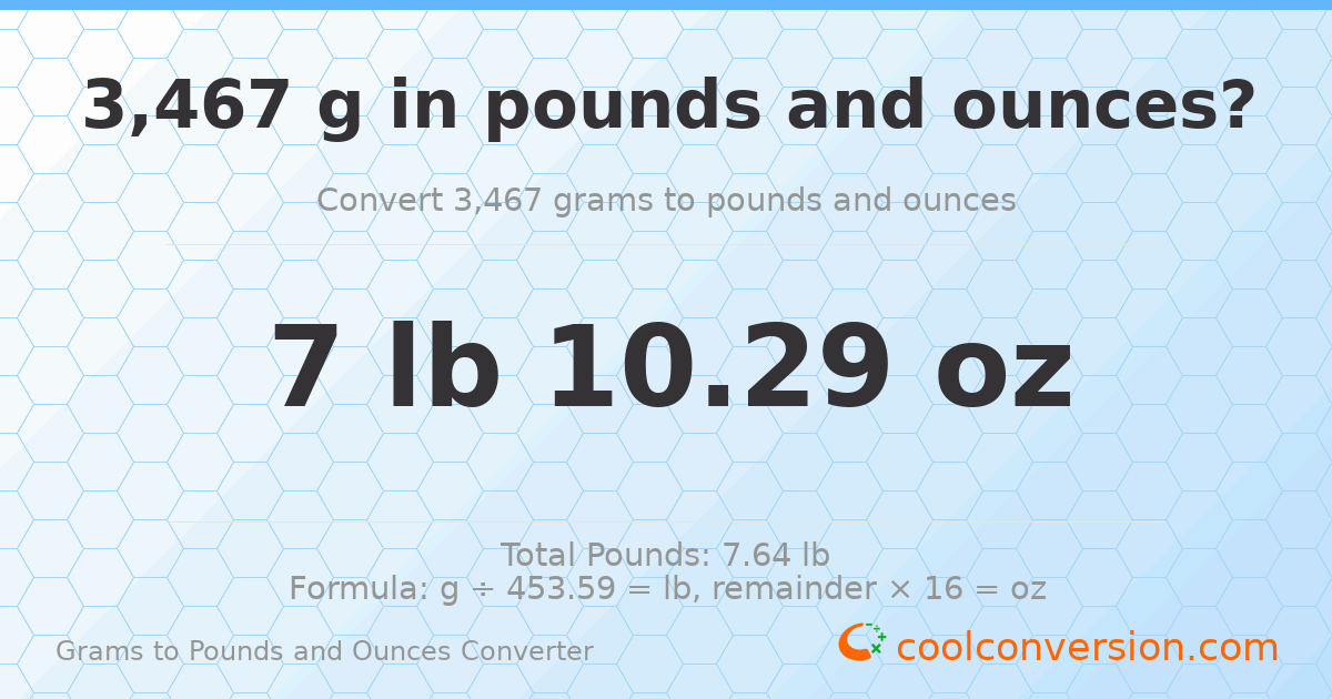 3467 g to lb and oz — 3467 g = 7 lb 10.29 oz
