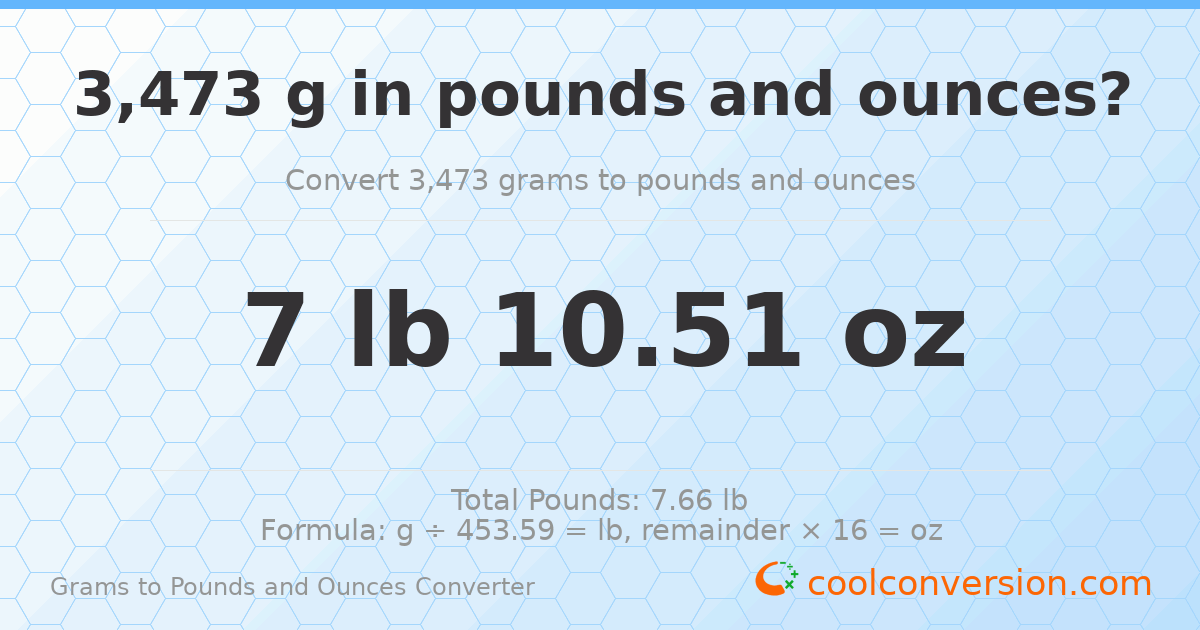 3473 g to lb and oz — 3473 g = 7 lb 10.51 oz