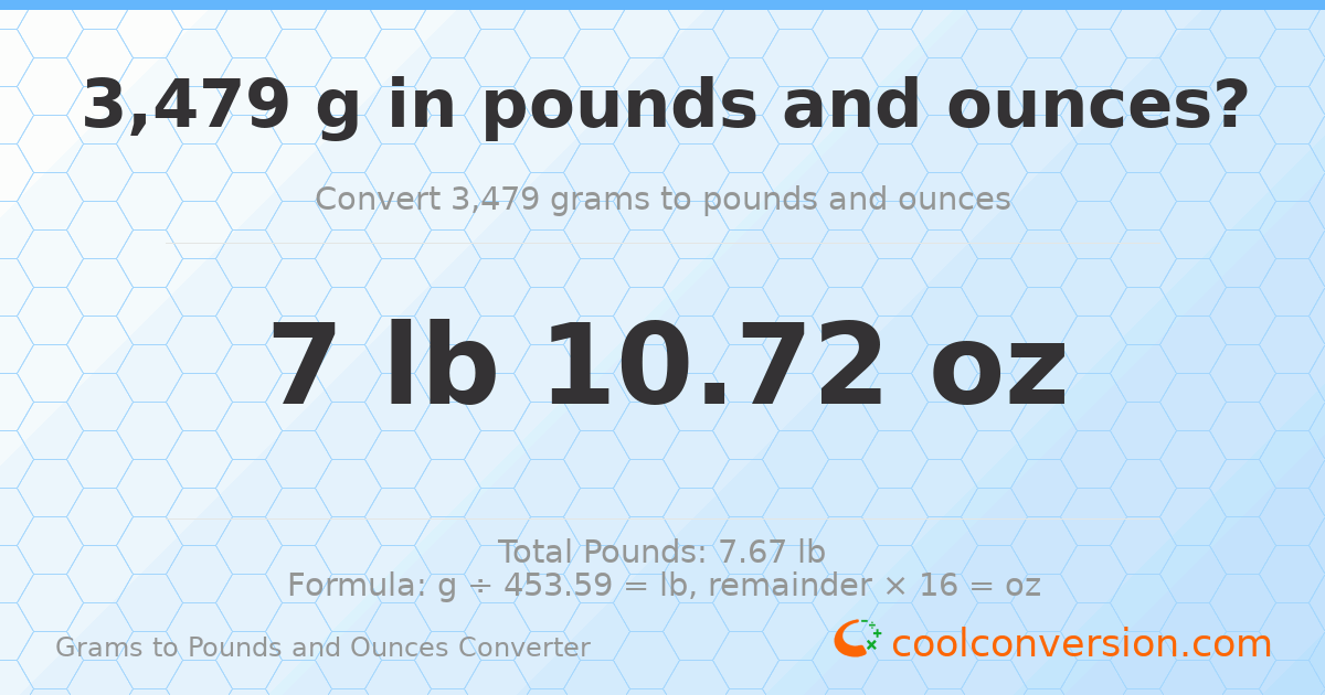 3479 g to lb and oz — 3479 g = 7 lb 10.72 oz