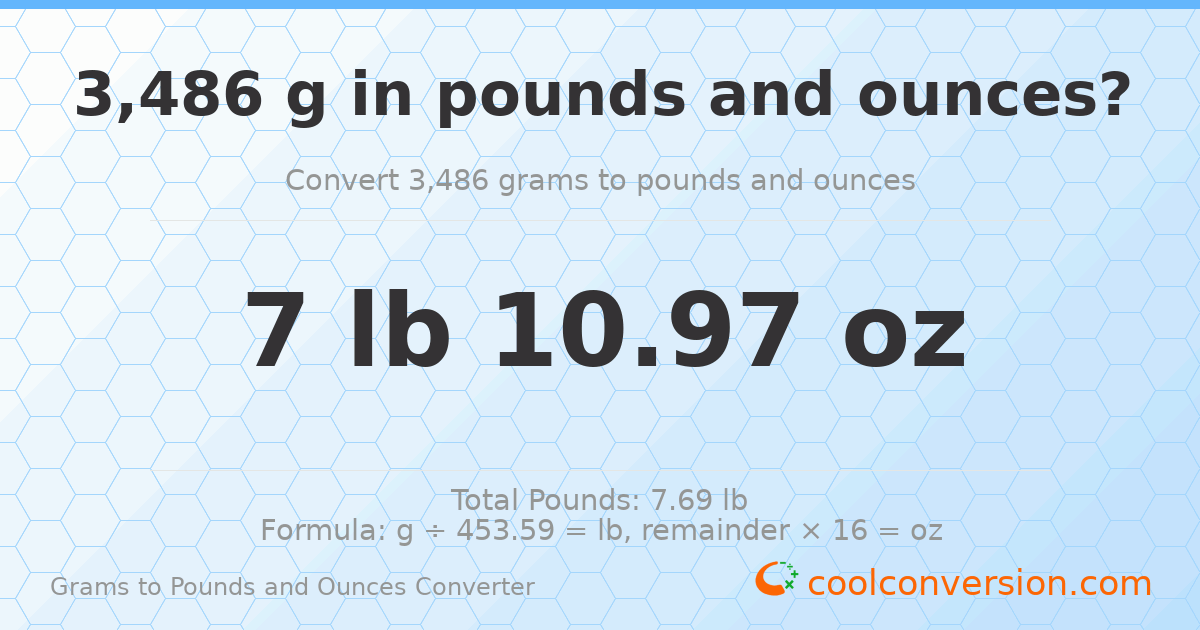 3486 g to lb and oz — 3486 g = 7 lb 10.97 oz