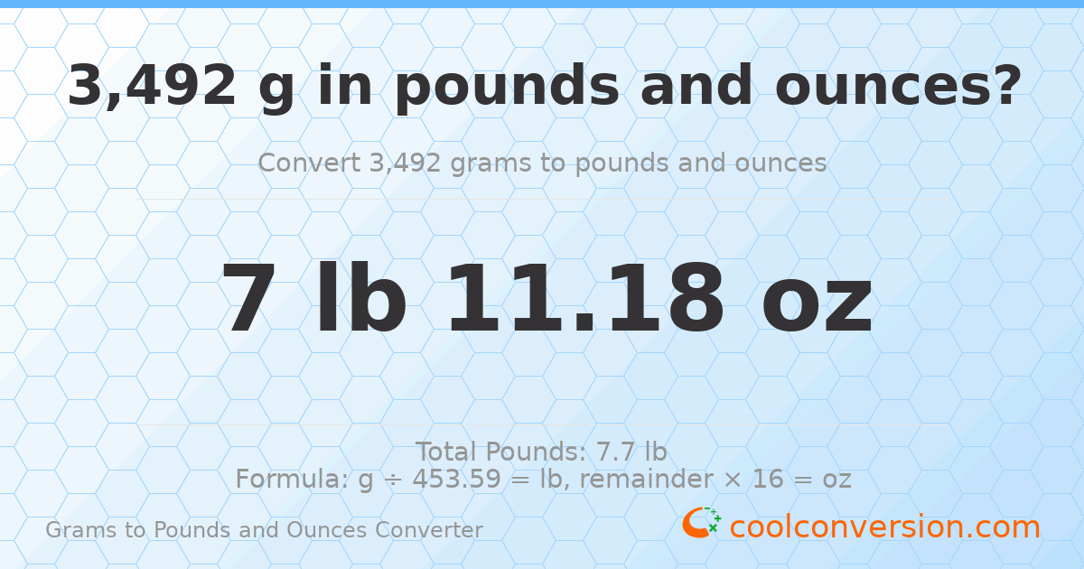 3492 g to lb and oz — 3492 g = 7 lb 11.18 oz