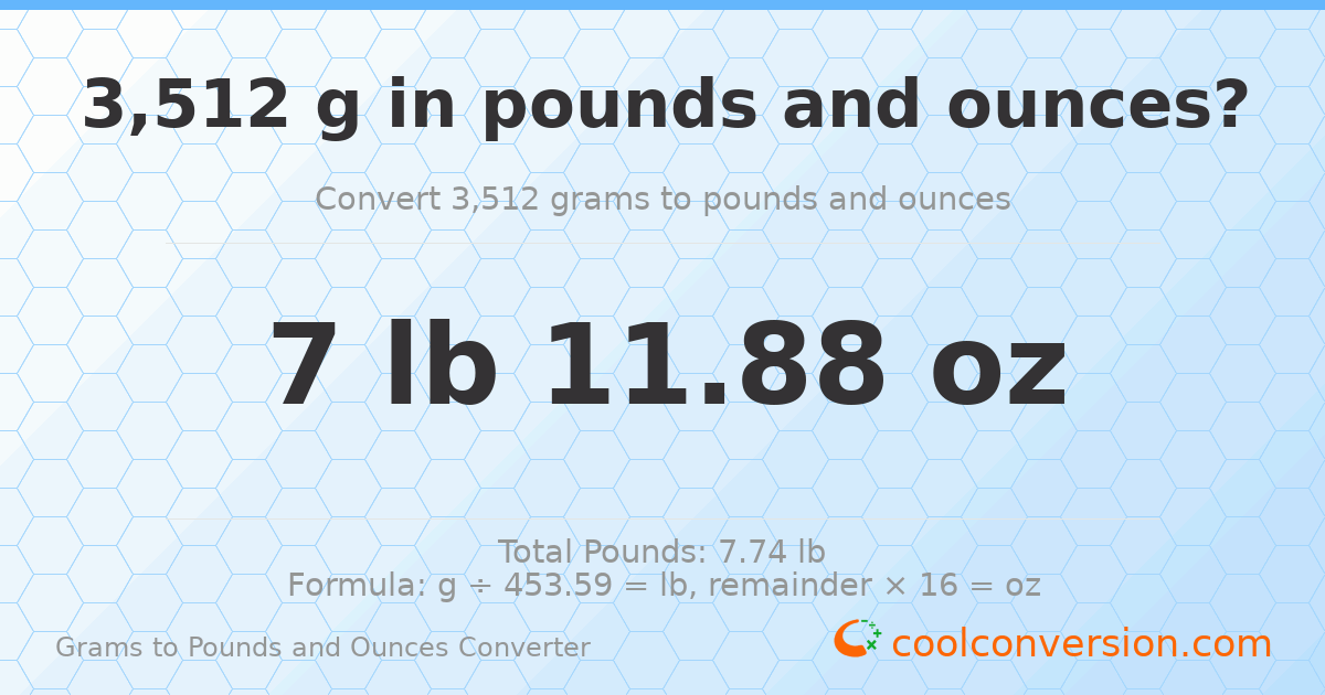 3512 g to lb and oz — 3512 g = 7 lb 11.88 oz