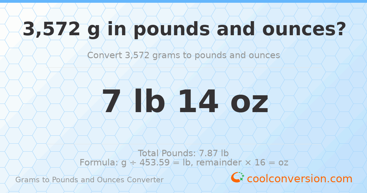 3572 g to lb and oz — 3572 g = 7 lb 14 oz