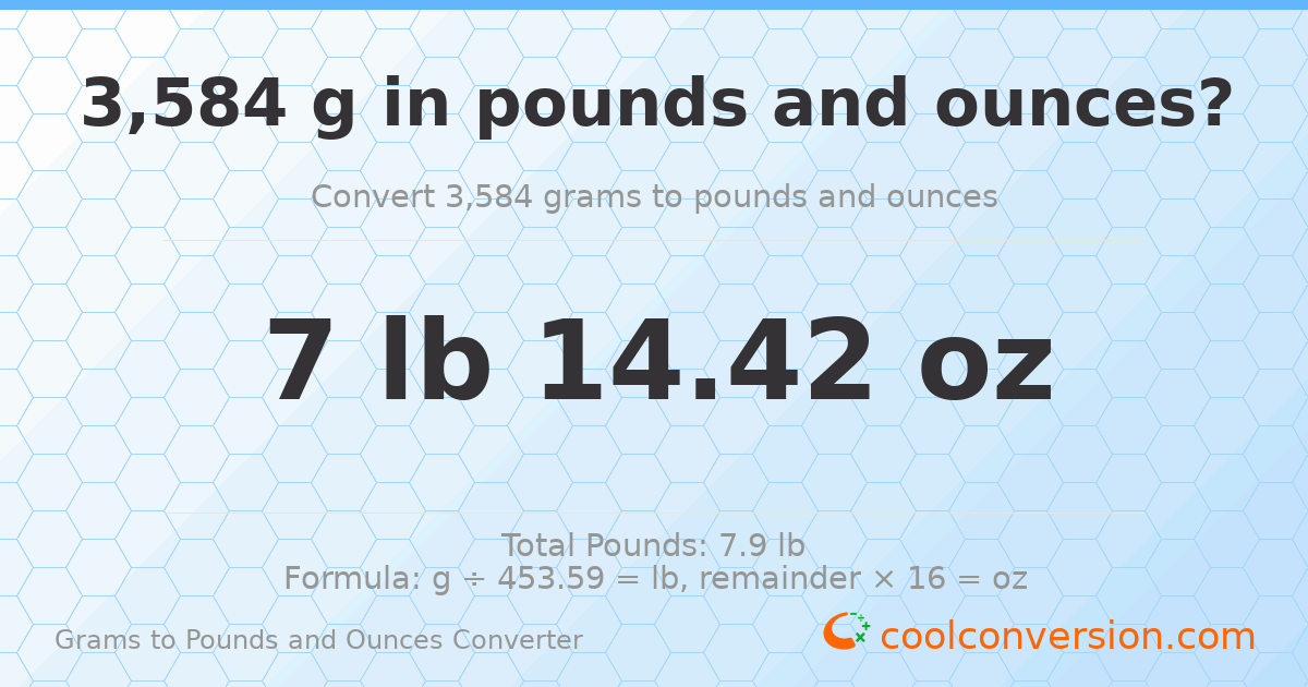 3584 g to lb and oz — 3584 g = 7 lb 14.42 oz