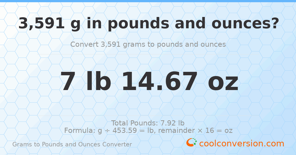 3591 g to lb and oz — 3591 g = 7 lb 14.67 oz