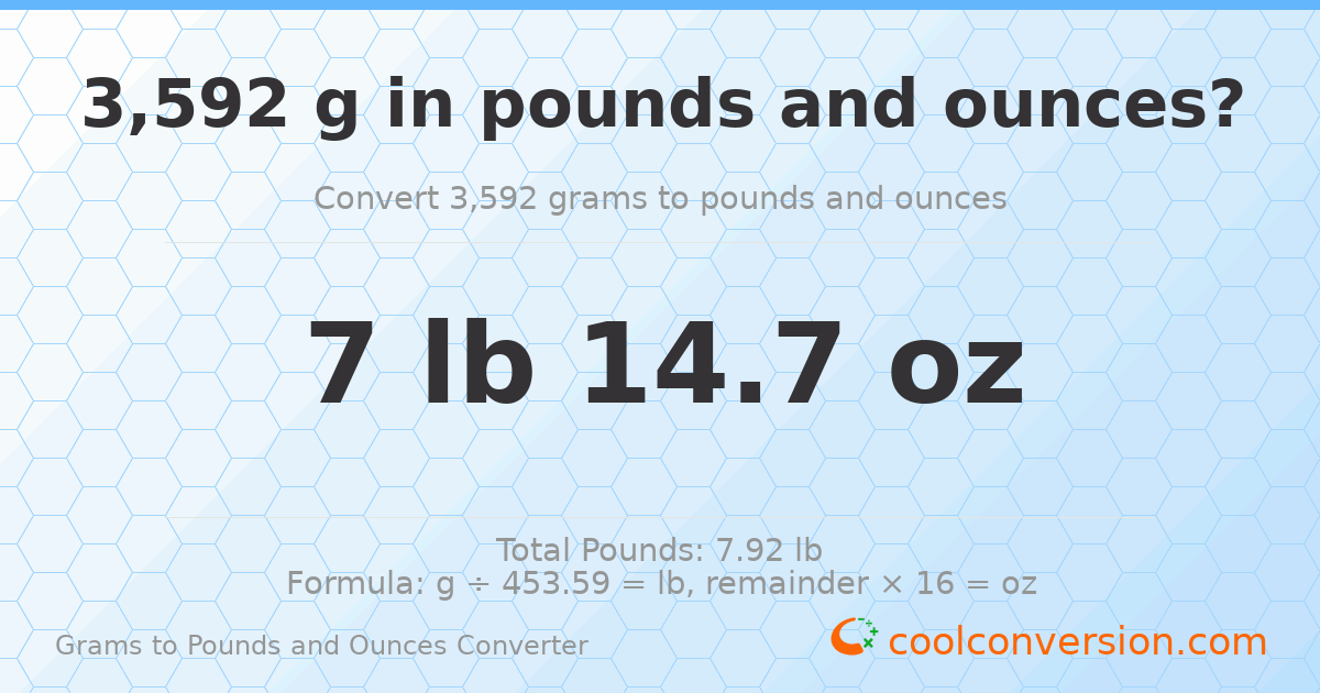 3592 g to lb and oz — 3592 g = 7 lb 14.7 oz