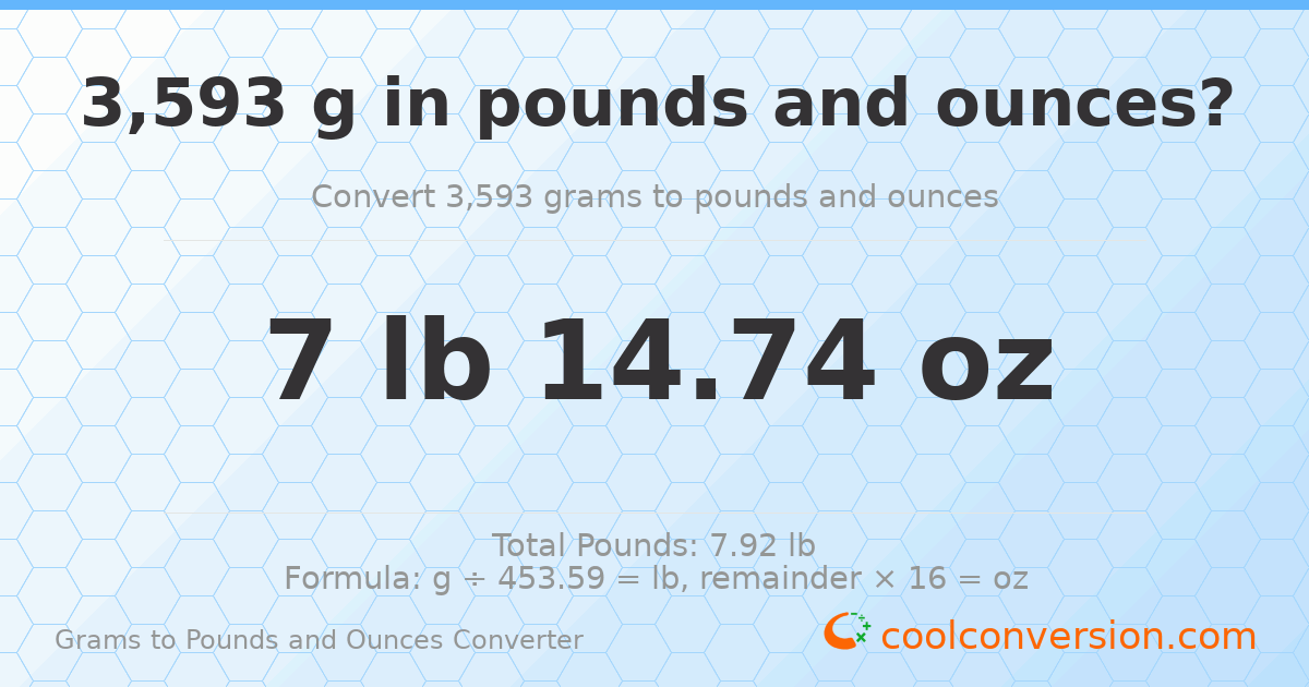 3593 g to lb and oz — 3593 g = 7 lb 14.74 oz