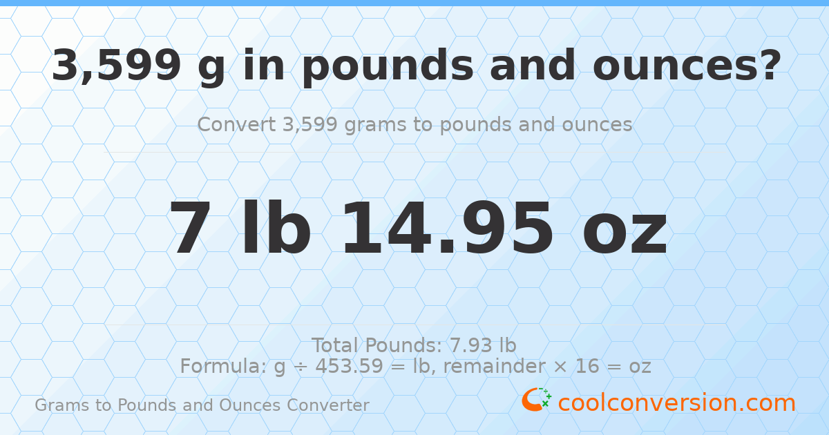 3599 g to lb and oz — 3599 g = 7 lb 14.95 oz