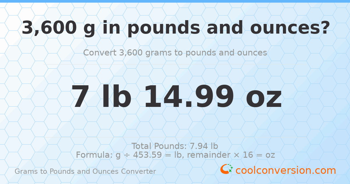 3600 g to lb and oz — 3600 g = 7 lb 14.99 oz