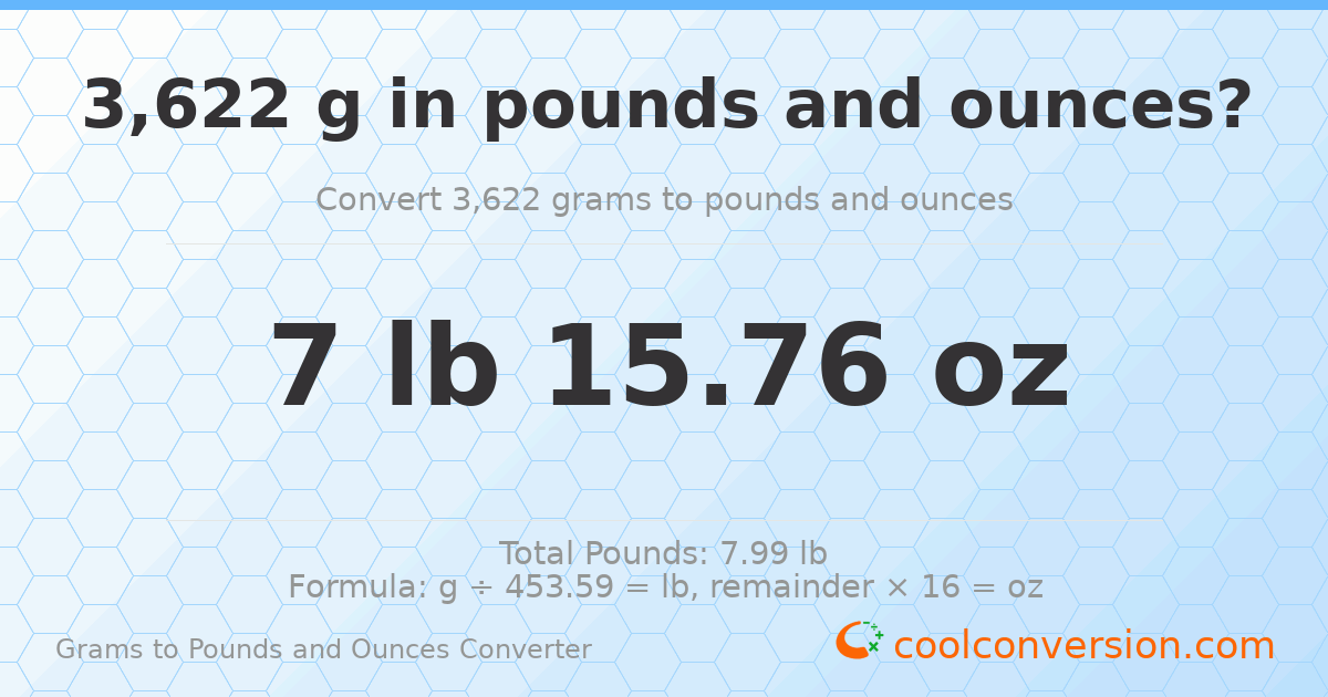 3622 g to lb and oz — 3622 g = 7 lb 15.76 oz