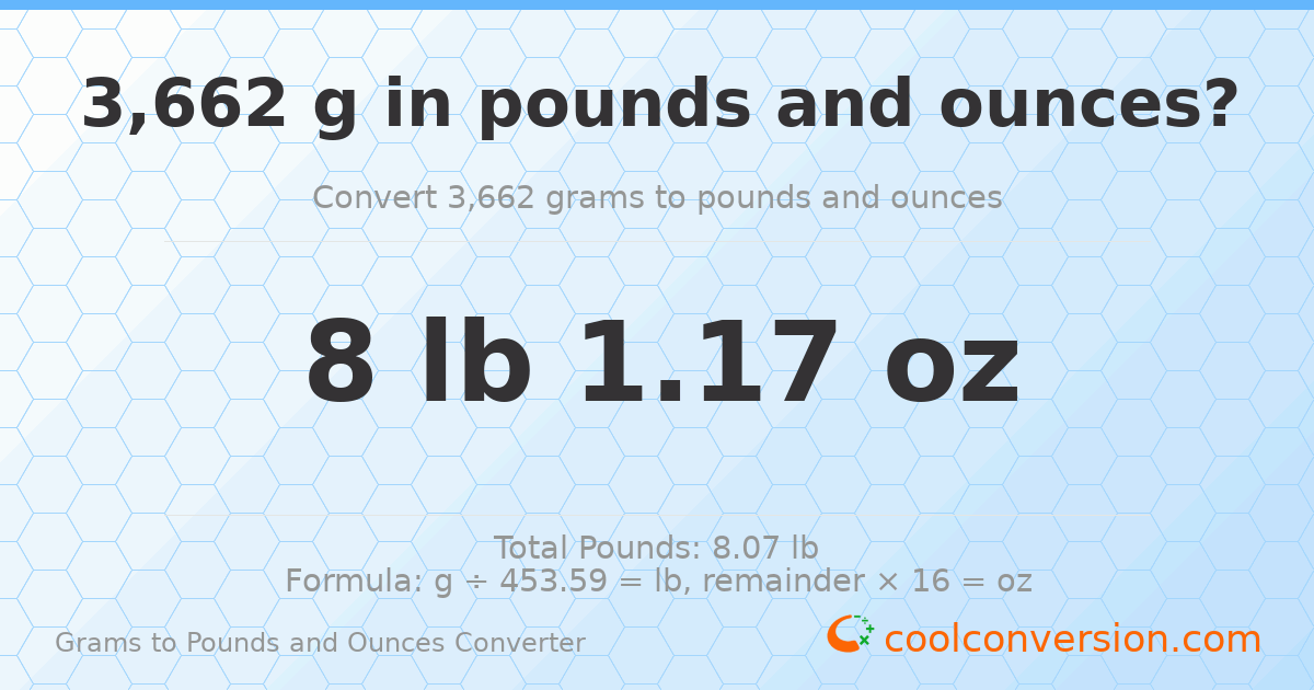 3662 g to lb and oz — 3662 g = 8 lb 1.17 oz