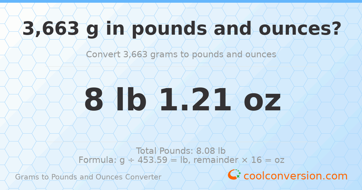 3663 g to lb and oz — 3663 g = 8 lb 1.21 oz